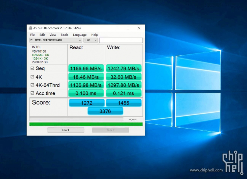 捕获英特尔 Intel DC P4618 6.4TB PCIe NVMe 数据中心级SSD固态硬盘 - Windows 直通 (.jpg