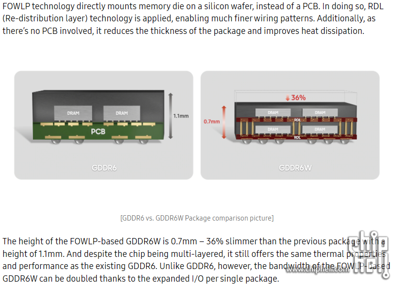 GDDR6W.png