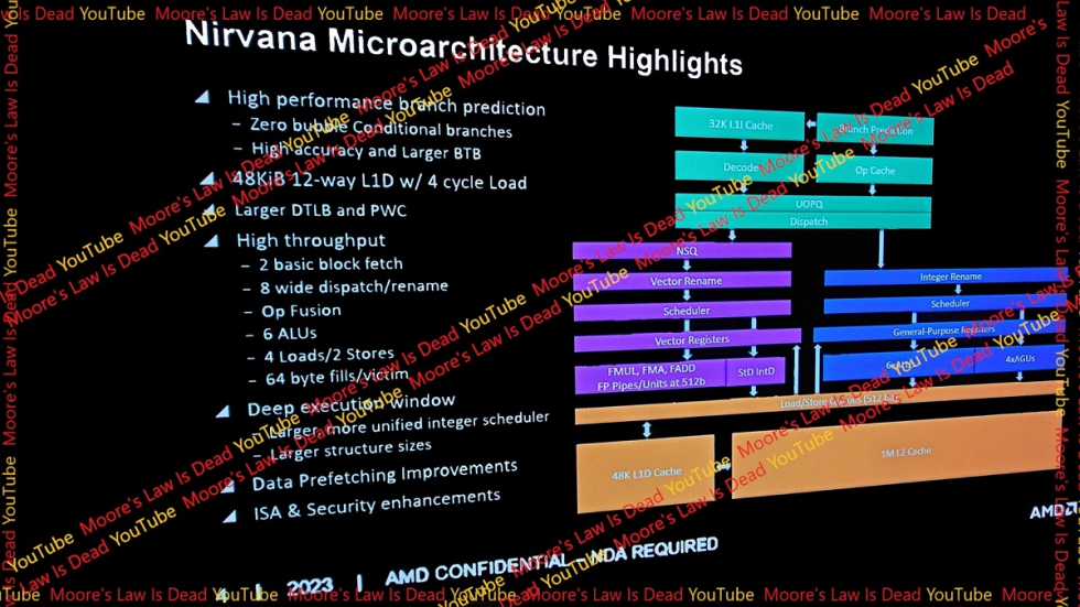 AMD_Zen5_6_New2s.jpg