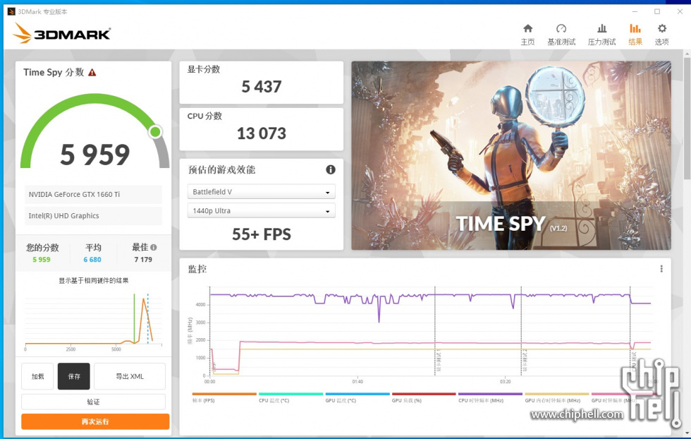 13400 1660TI 20230909-3dmark.jpg