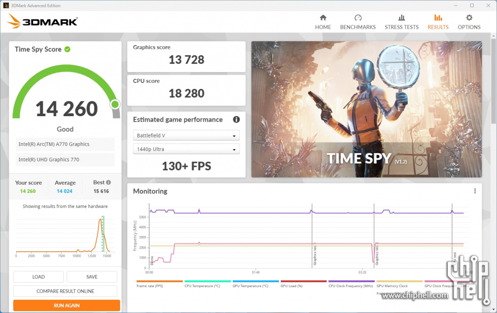 Time Spy Score.jpg
