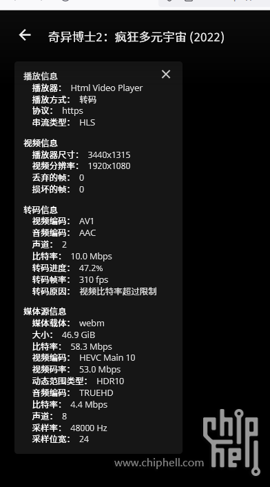 AV1转码性能.png