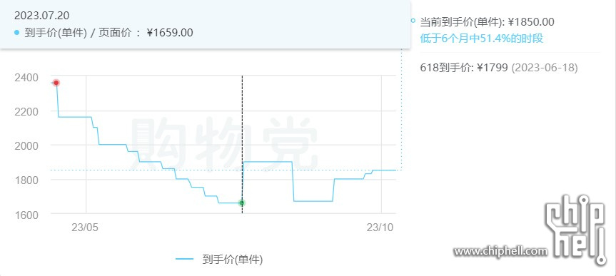 屏幕截图 2023-10-08 091308.jpg