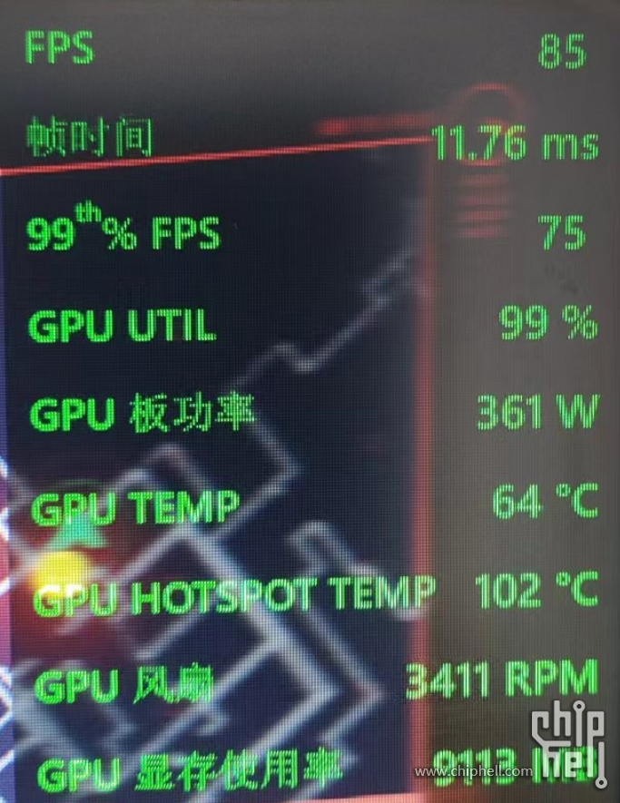 3400RPM 结温高达 102 度，这还是开盖使用的情况