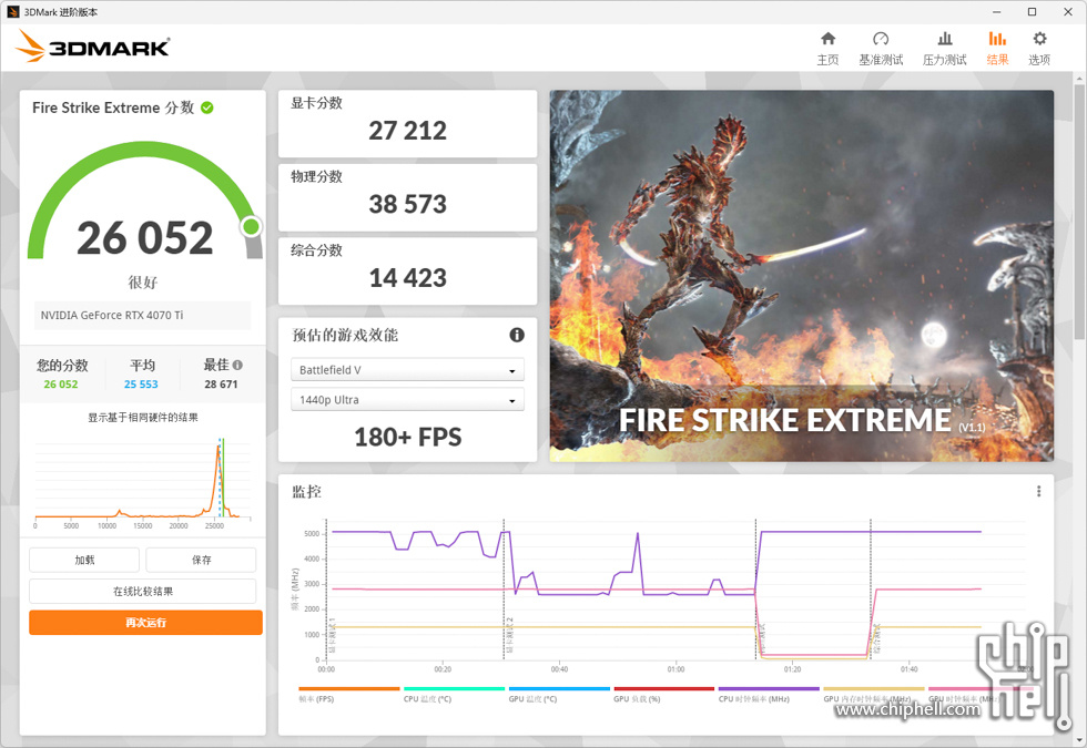 3DMark Fire Strike Extreme.jpg