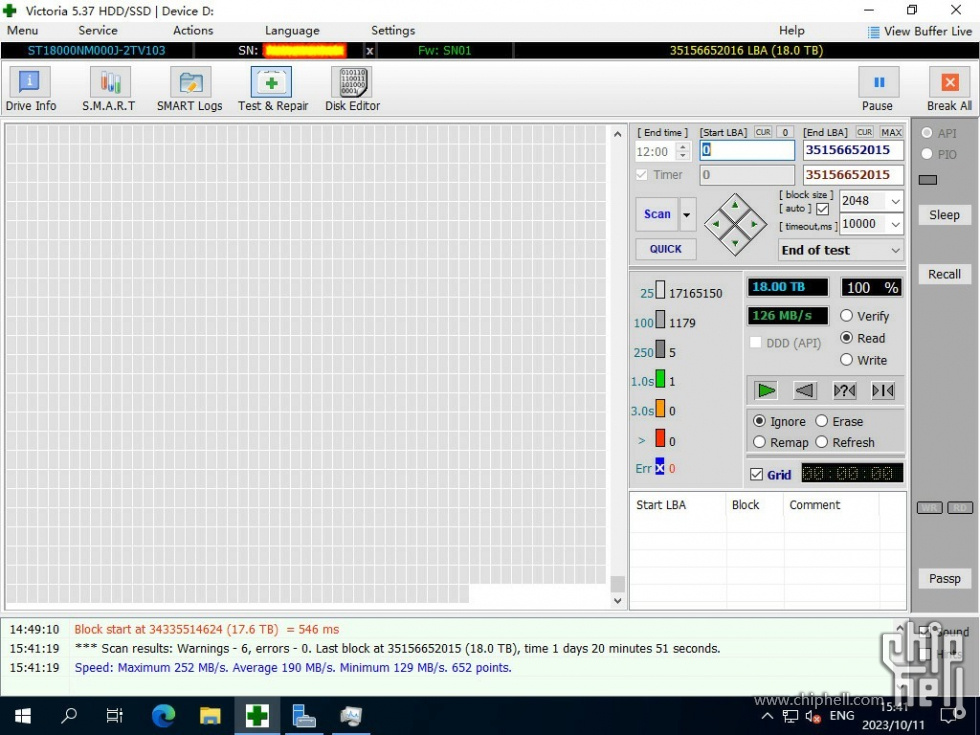 FullScan