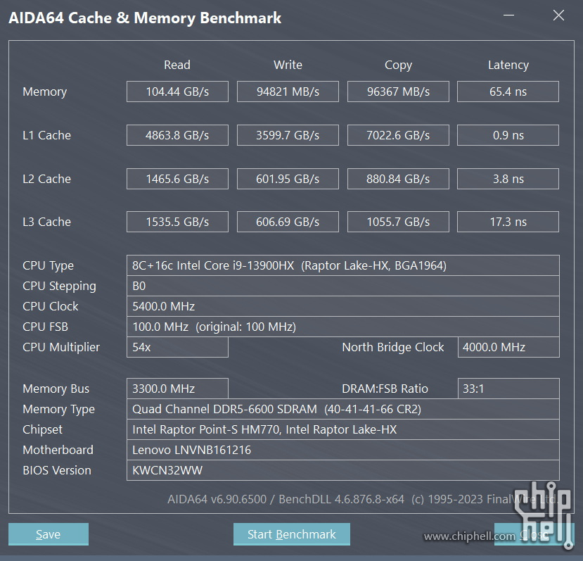 aida64  cachemem 6600  .jpg