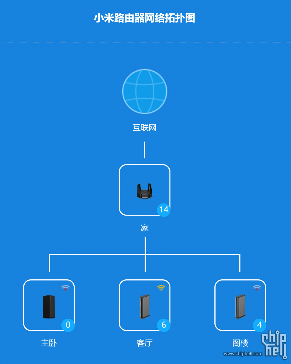 MiWiFi.jpg