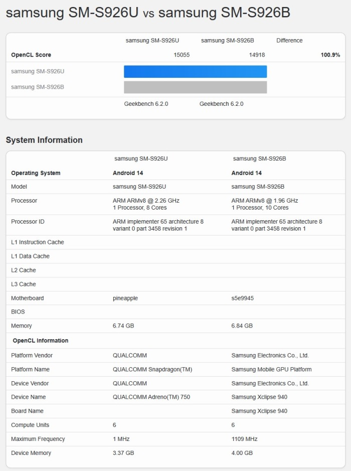 Exynos2400_GPU_Test_2.jpg