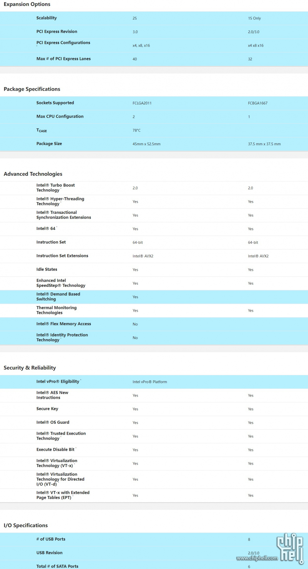 compare2.jpg