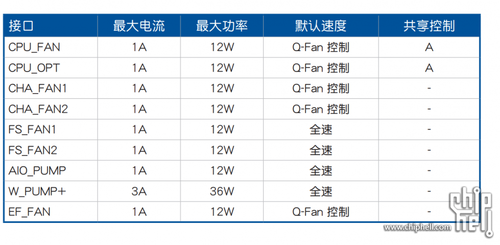 屏幕截图 2023-10-25 122039.png