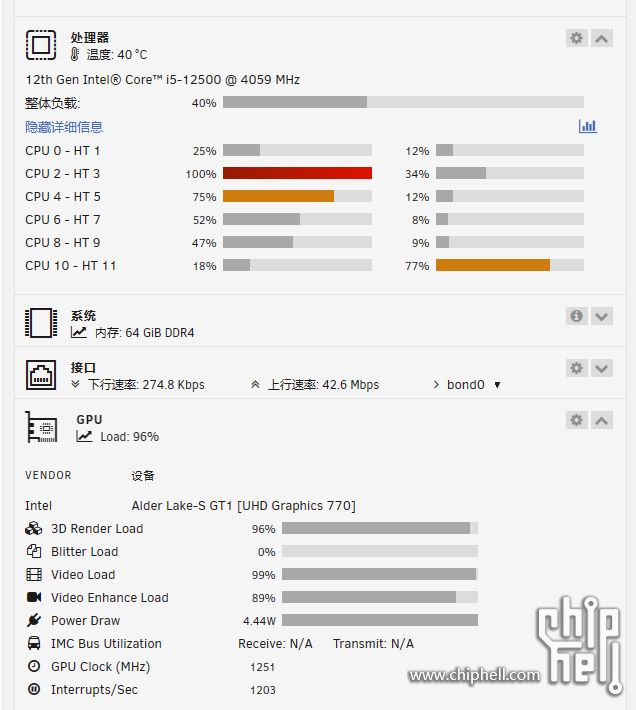 JELLYFIN 五个视频 面板.jpg