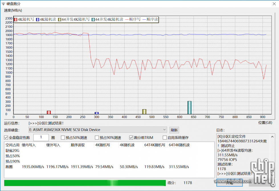 白眼全盘测试@SN850@1T@No.2@20G-Orico-M2盒 散热片@12厘米高转速@20G扩展卡 CC线@无.png