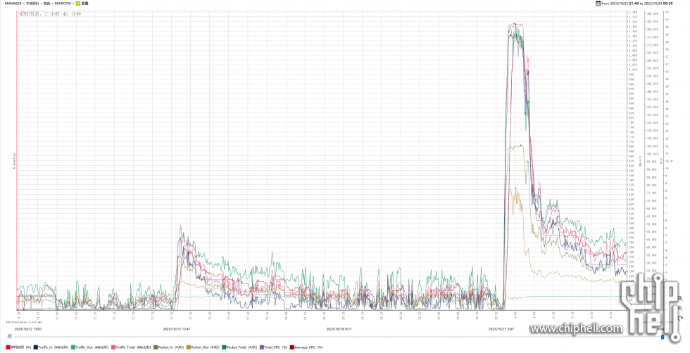 Snipaste_2023-10-24_00-29-09 queue tree2.png