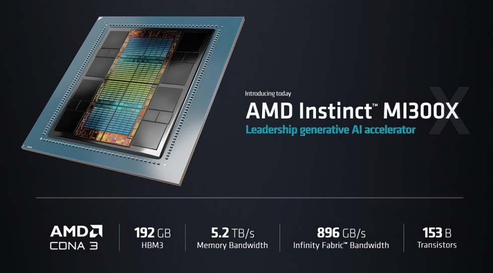AMD_Instinct_MI300X_T.jpg