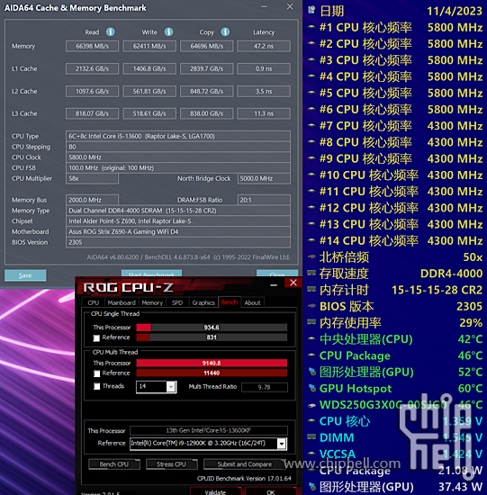 14900kf，ddr4内存超不上去了更新4100 C15 - 电脑讨论(新) - Chiphell