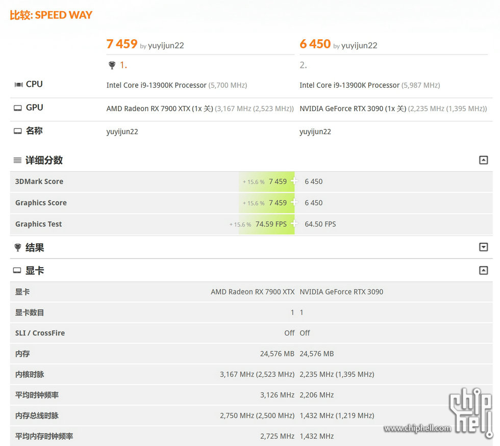 speedwayVS3090_副本.jpg