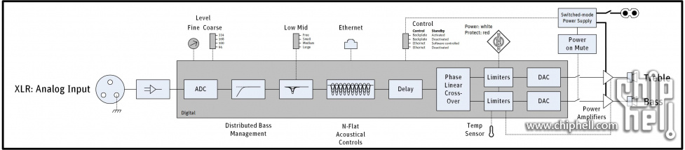 KH80-Technical-Block-Diagram.jpg