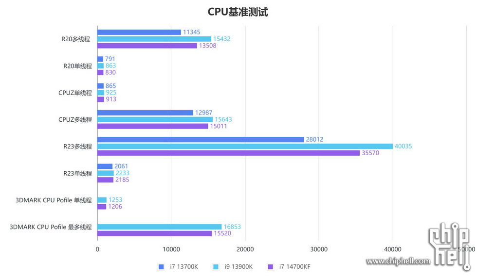 Snipaste_2023-11-10_20-41-24_调整大小.jpg