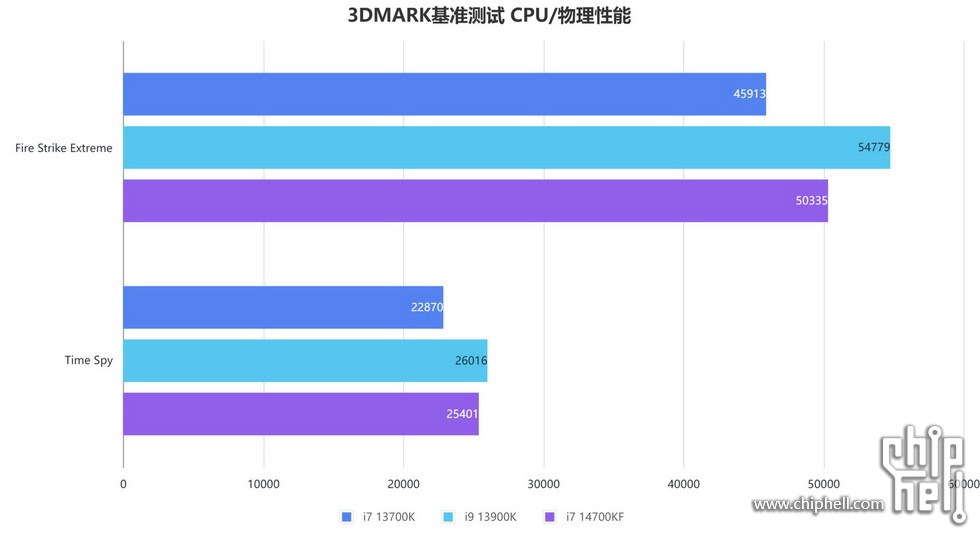 Snipaste_2023-11-10_20-42-48_调整大小.jpg