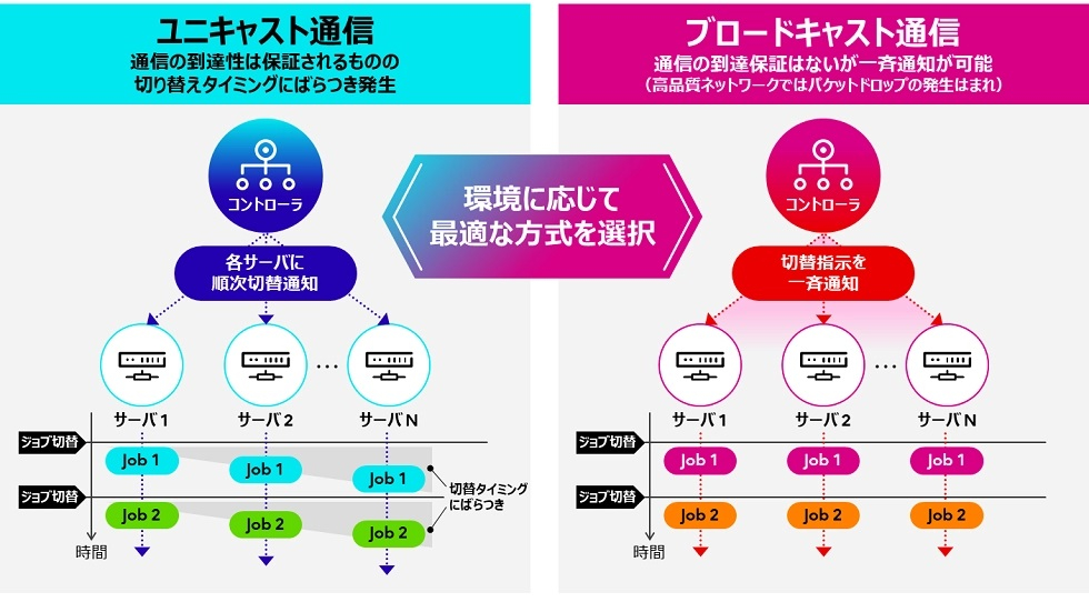 Fujitsu_CPU_GPU_2.jpg