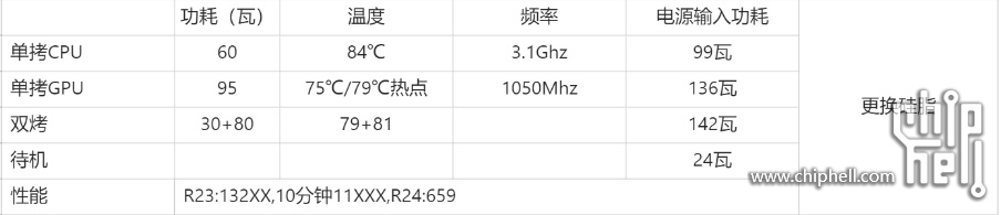 更换相变.jpg