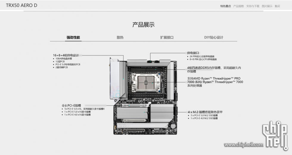 千兆字节 aeroD