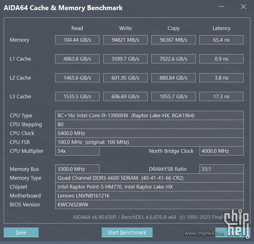 aida64  cachemem 6600  .png