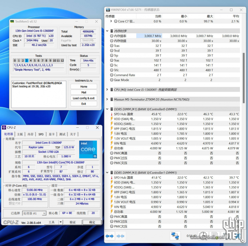 DIMM@6000 压力测试.jpg