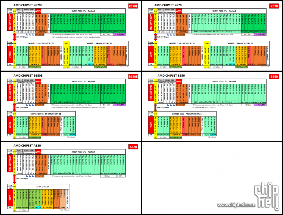 amd-am5.png