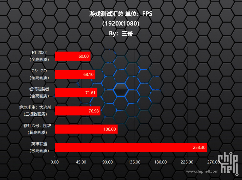 3.2 游戏 (2).jpg