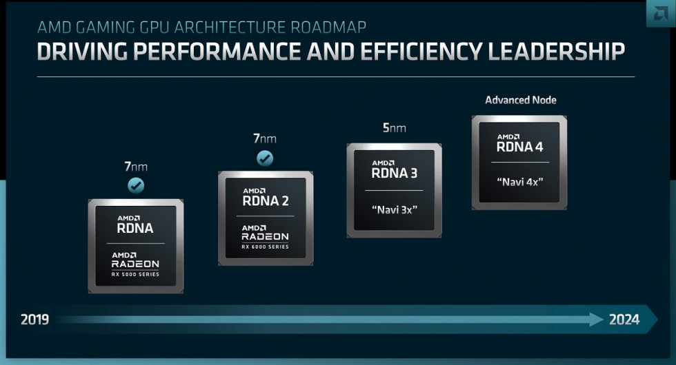 AMD_RDNA4.jpg