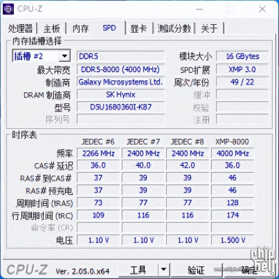 a747c5688b754385be070930d8cf2e04_noop.jpg