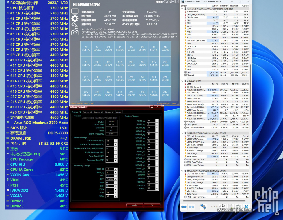 超弹动闪煌斩，Z790 APEX 连续三天超杀24X2 DDR5 8800 CL38 - 电脑讨论 