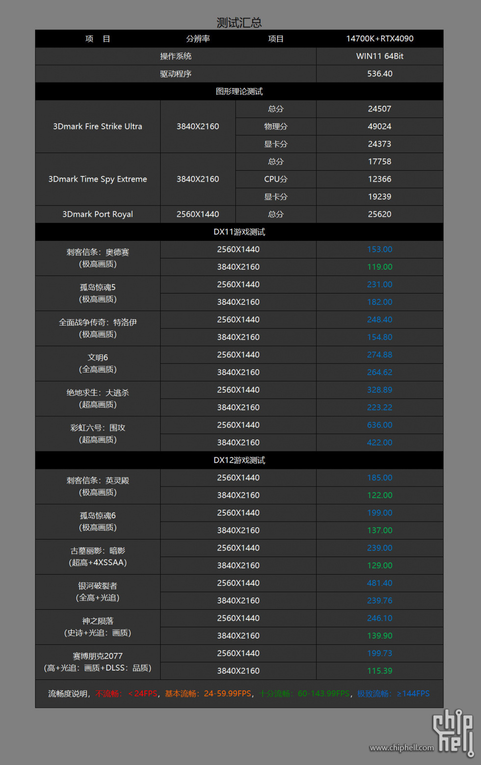 3.5 游戏.jpg