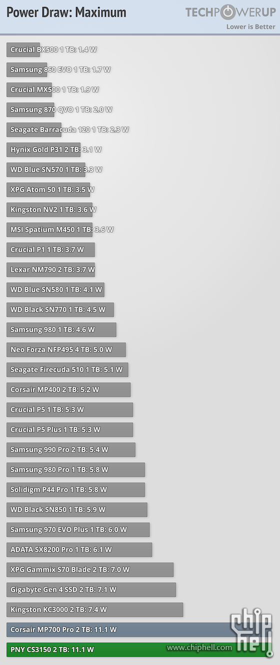 power-maximum.png