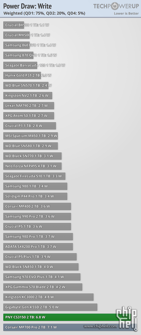 power-write.png