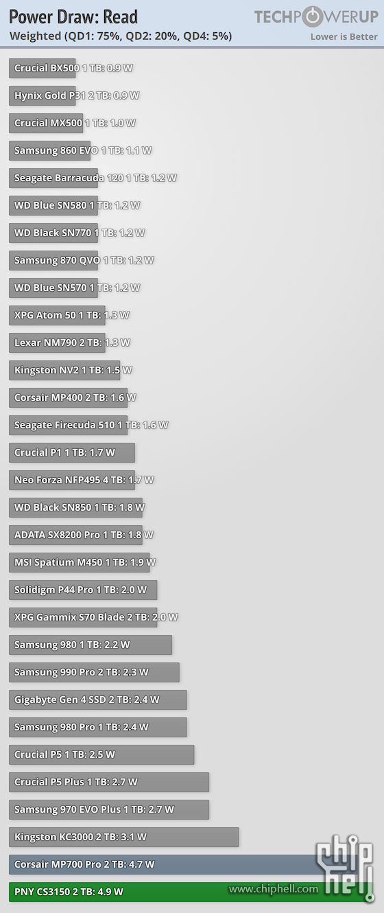 power-read.png
