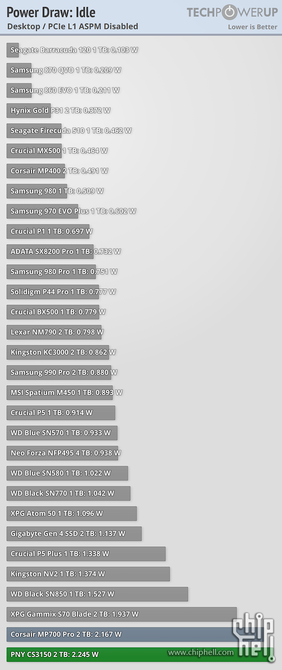 power-idle-desktop.png