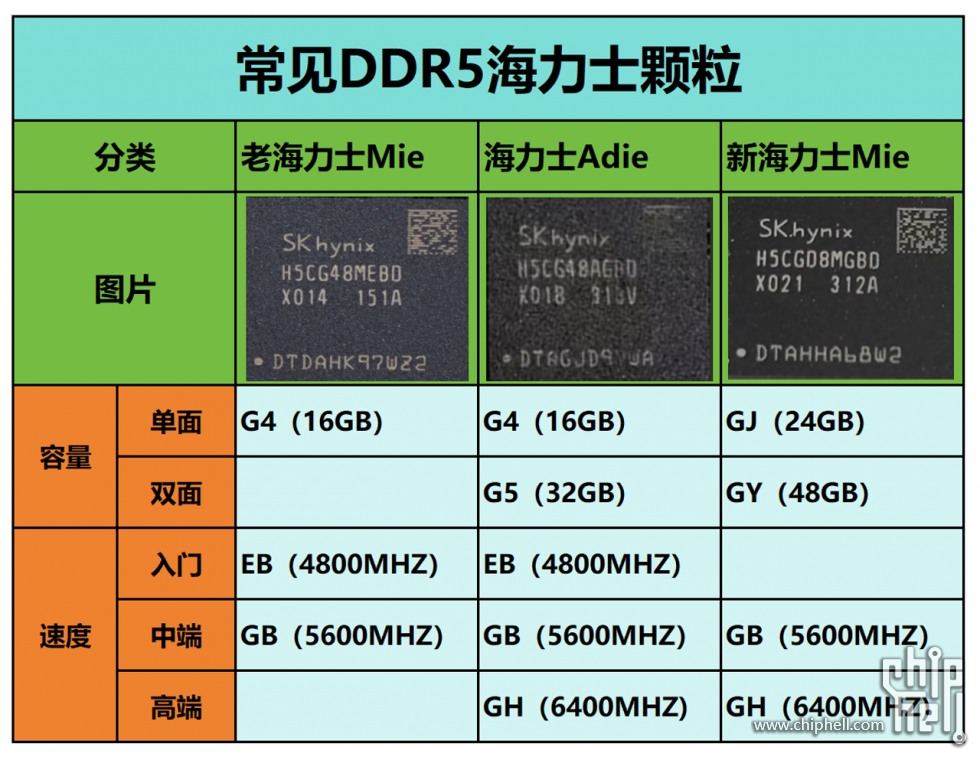 1.0 前言 (1).png