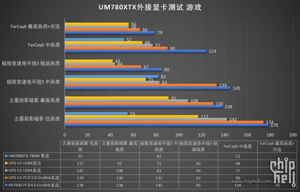 游戏性能.jpg