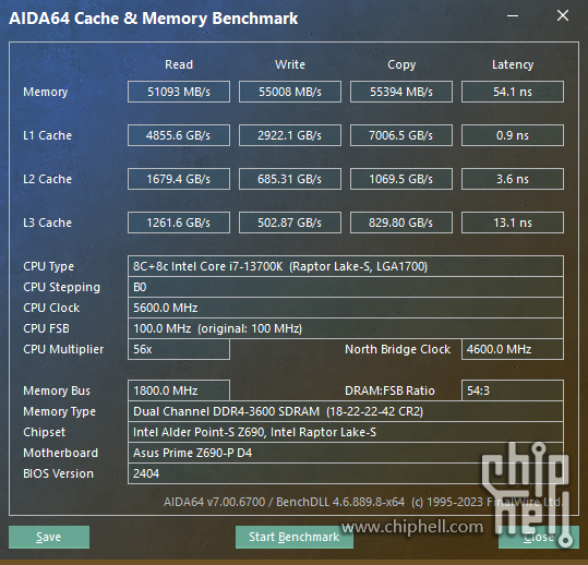z690_5.6g_3600_128g_setting.png