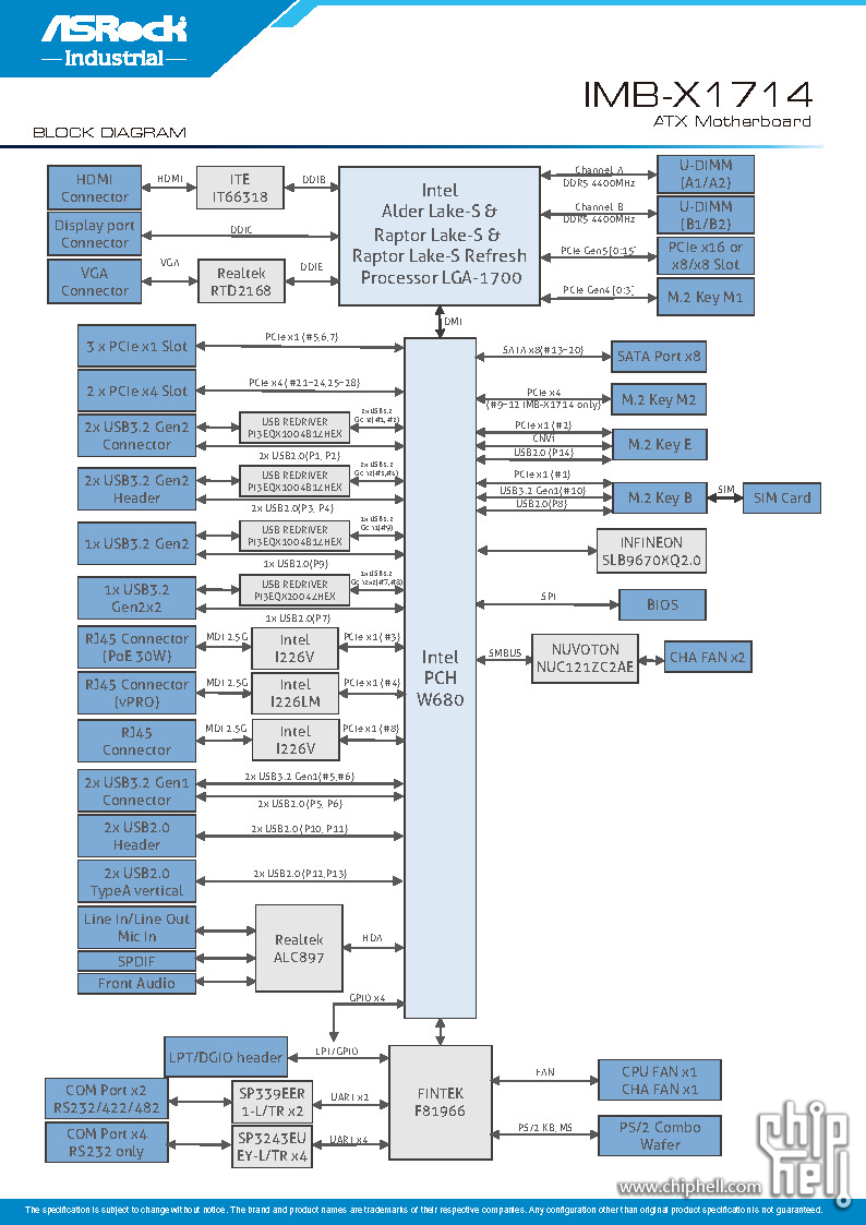 IMB-X1714_Page2.jpg