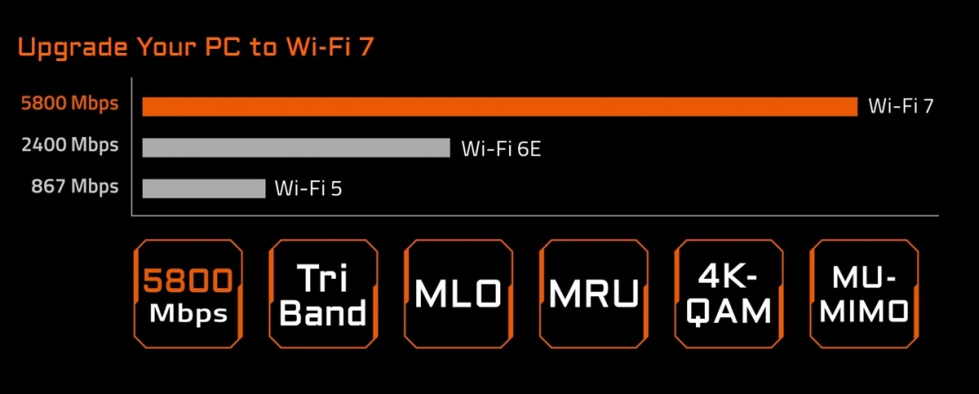 GIGA_GC_WIFI7_2.jpg