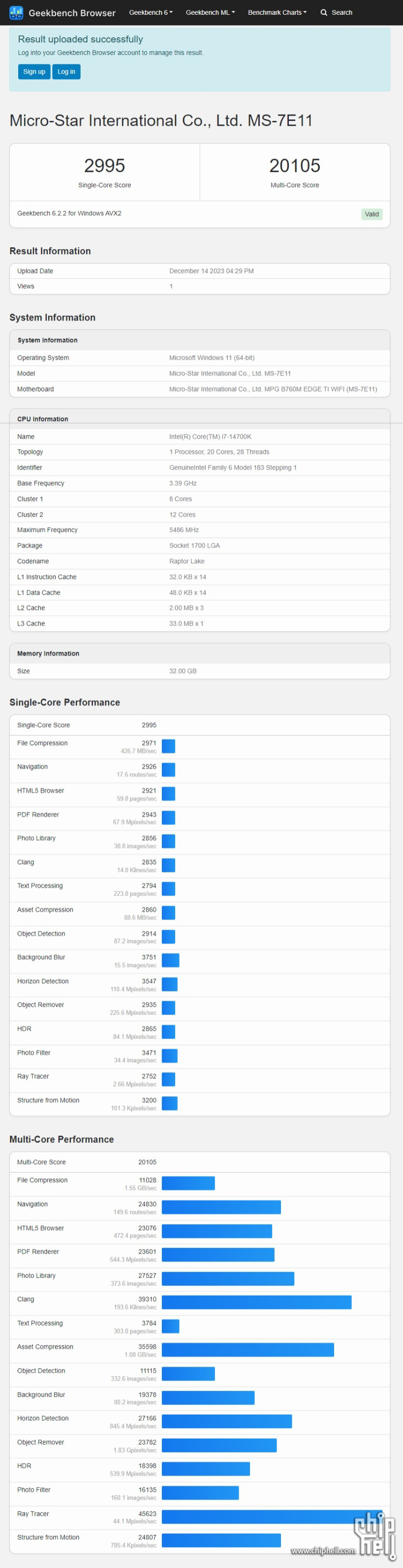 网页捕获_14-12-2023_232835_browser.geekbench.com.jpg