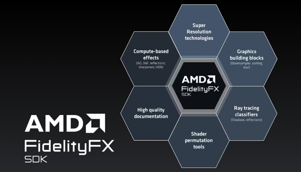 AMD_FidelityFX_SDK.jpg