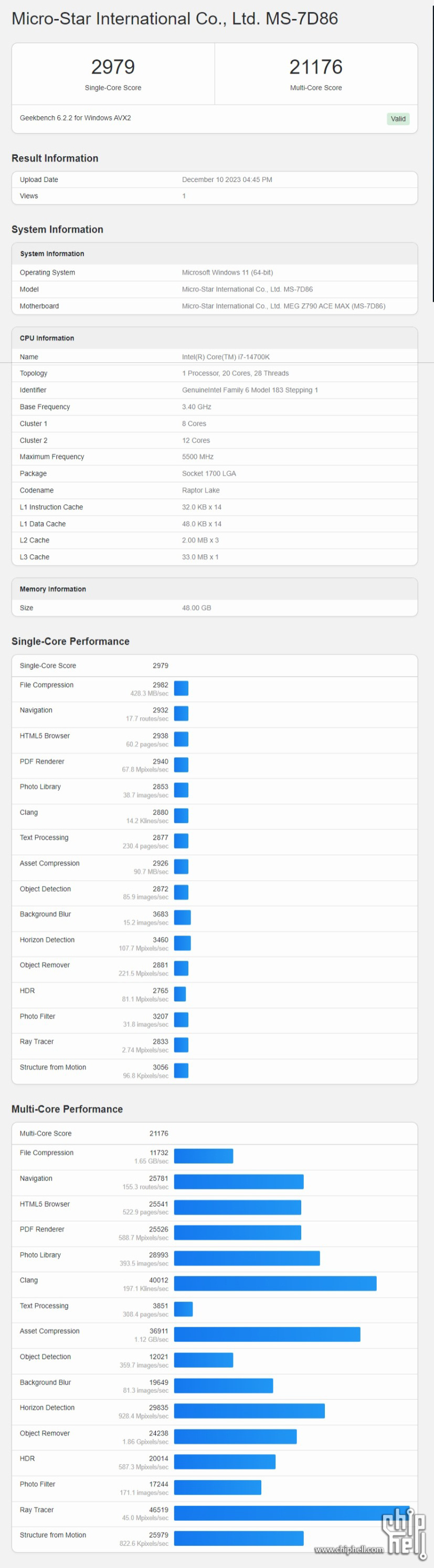 网页捕获_11-12-2023_04647_browser.geekbench.com.jpeg