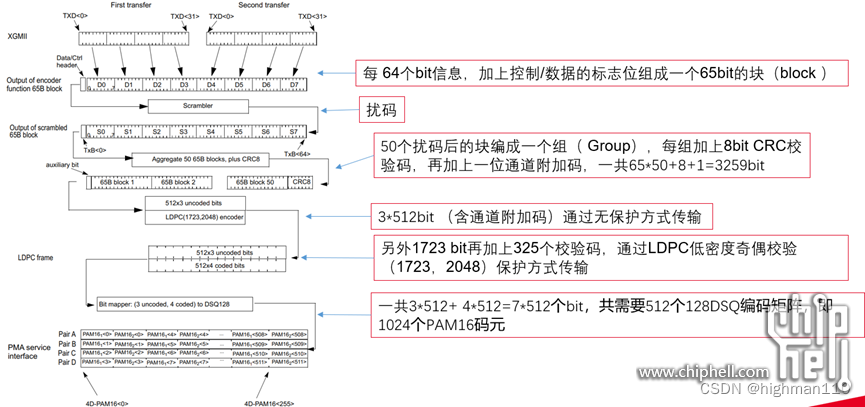 42e49e0a21244042bd278db269ac7d54.png
