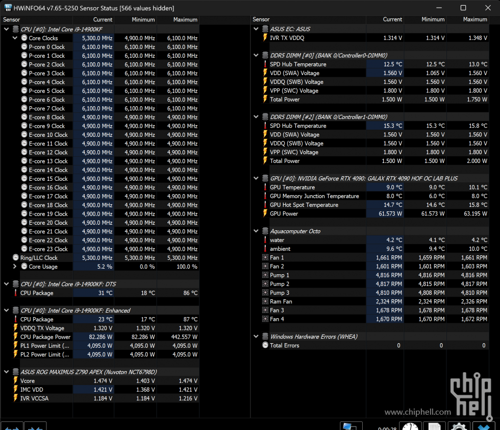 HWiNFO64 v7.65-5250 Sensor Status [566 values hidden] 2023_12_22 0_05_38.png