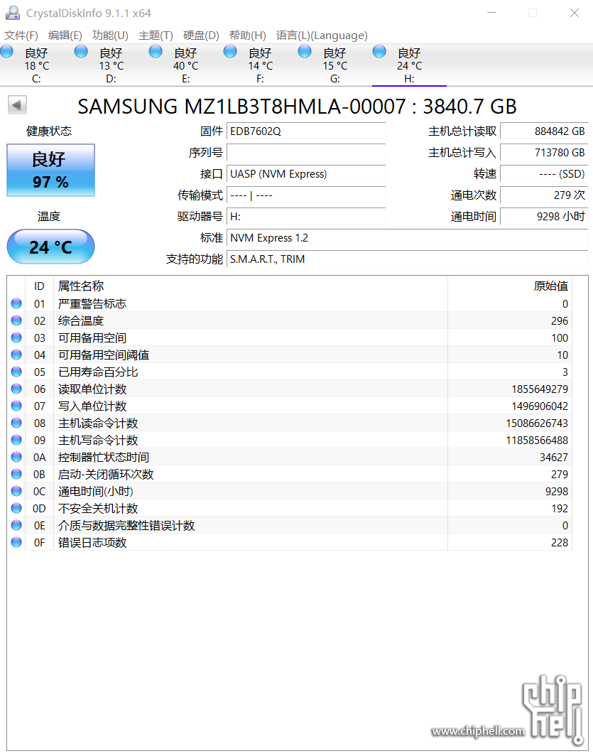 PM983（3.84T）健康状态.png